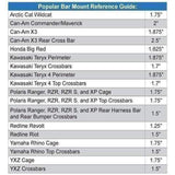 Rugged Radios Dual Headset Hanger with Bar Mount 1.75 Inches Tube Diameter