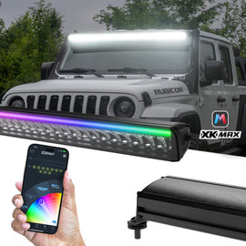 User 1