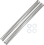 USED Race Tech Fork Springs FRSP 434654 | 54 kg/mm Open Box - New